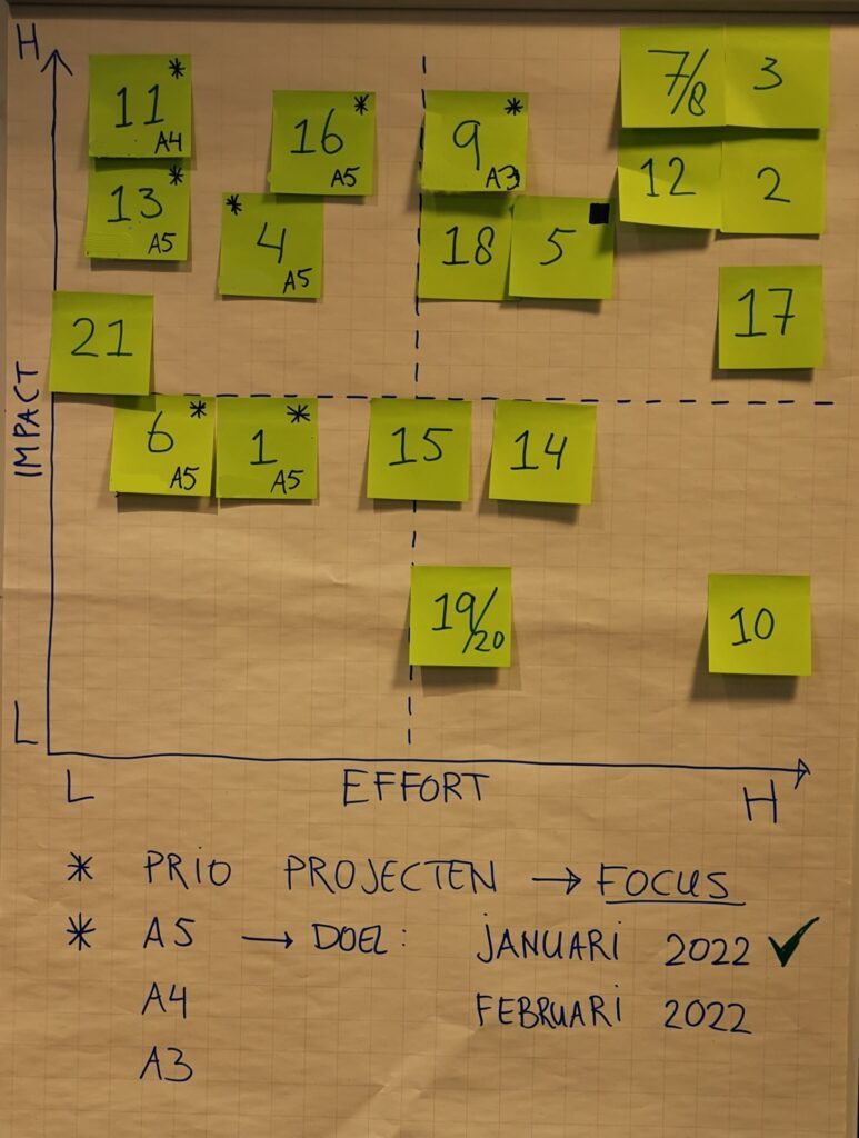 triodin_barbas_bellfires_impact_effort